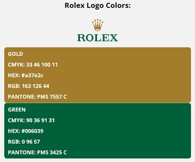 rolex pantone|rolex color scheme.